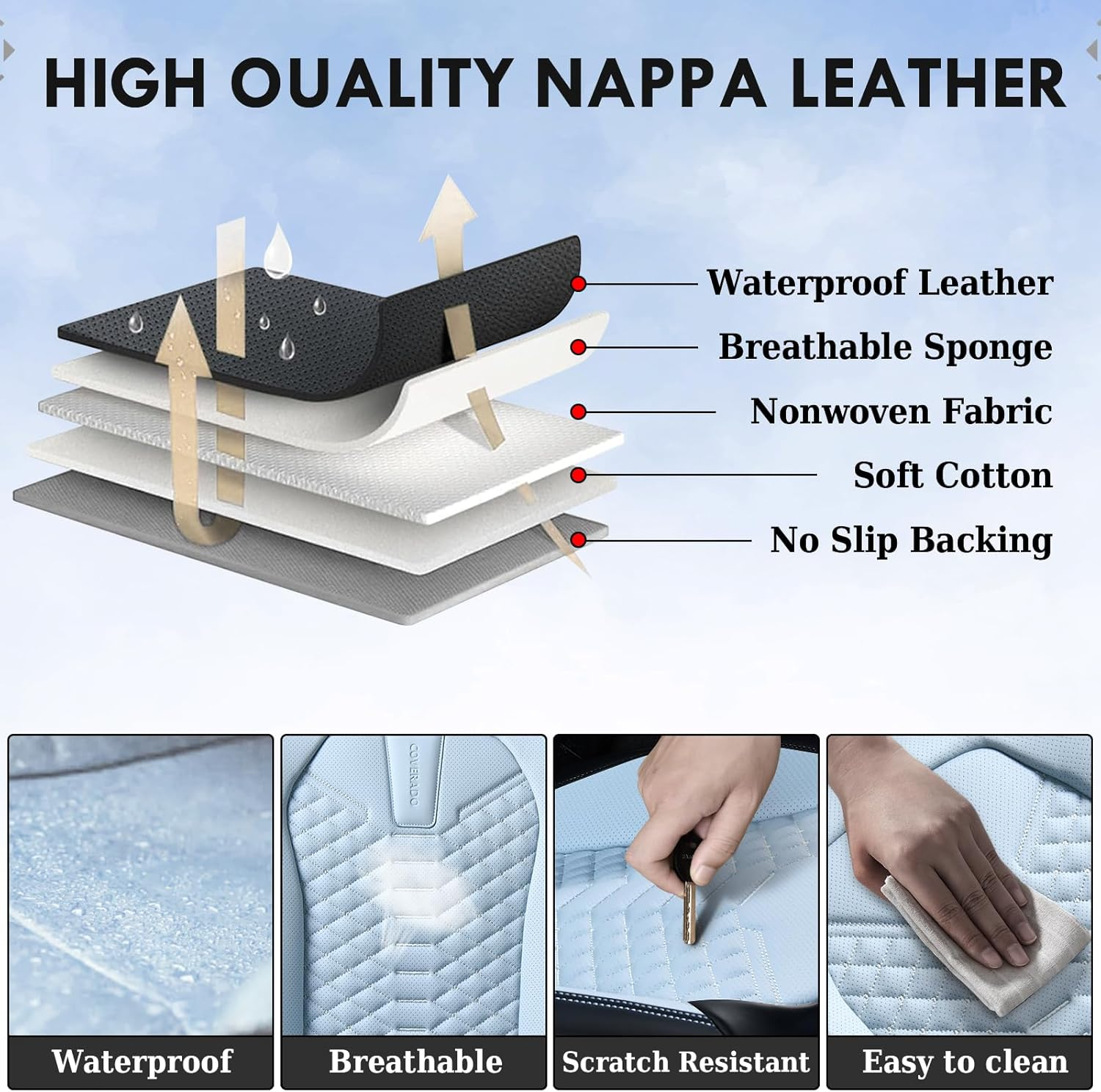 Premium Nappa Leatherette Luxury Car Seat Covers - Full Set (Black & Ice Blue)